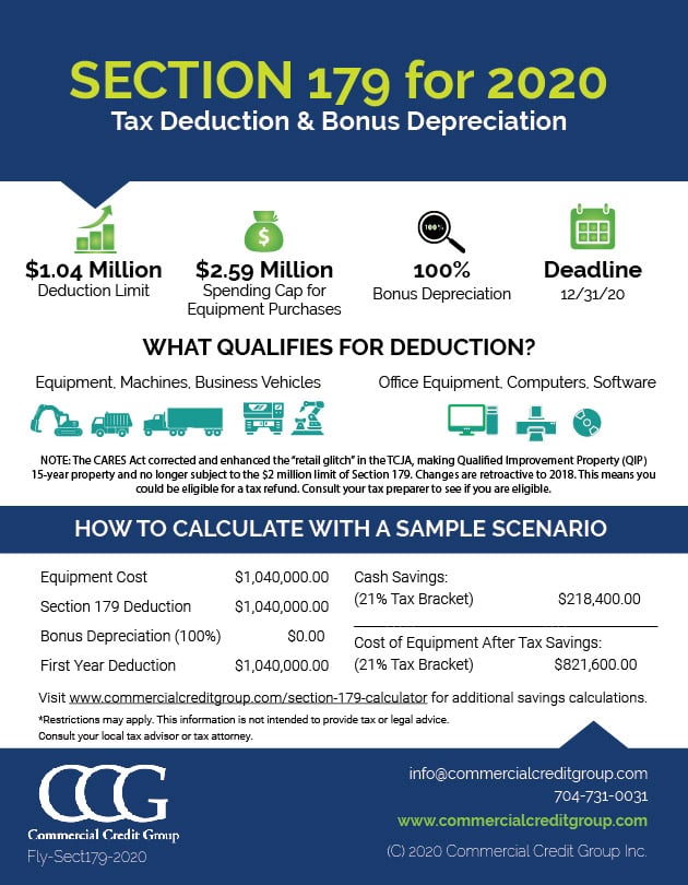 Section 179 Deduction 2025 Vehicle Terry